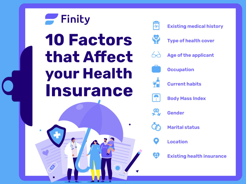 10 Key Factors That Affect Your Health Insurance Premium