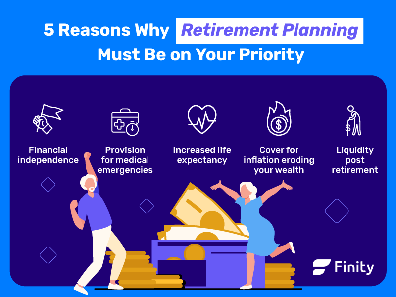 Retirement Planning Should be in Priority List - 5 Major Reasons